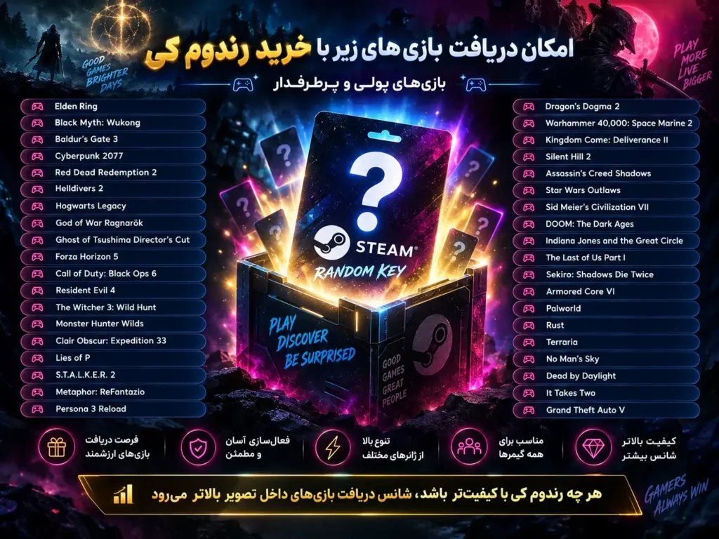 خرید رندوم کی