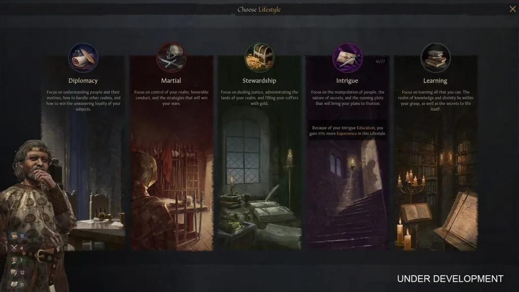 خرید بازی Crusader Kings 3