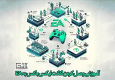 آموزش لینک کردن اکانت ایکس باکس به EA