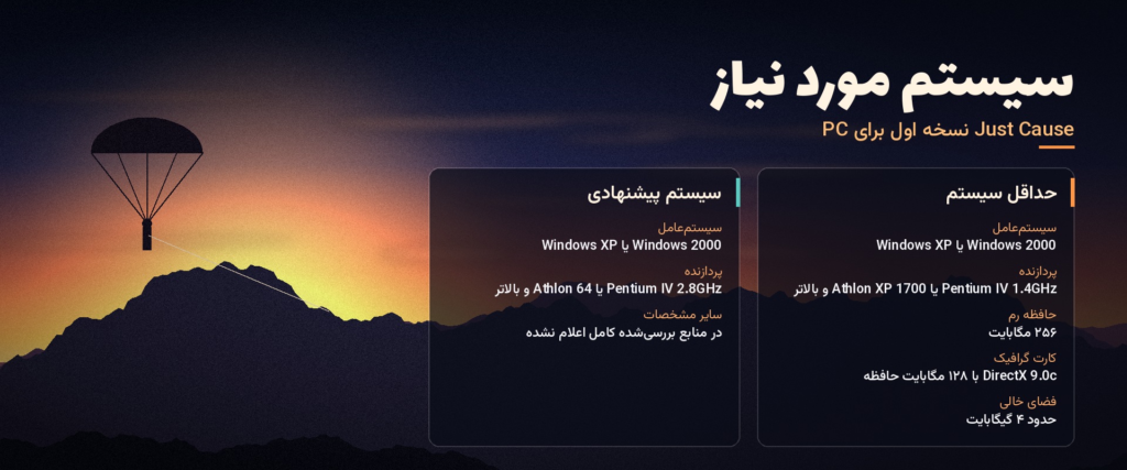 خرید بازی Just Cause
